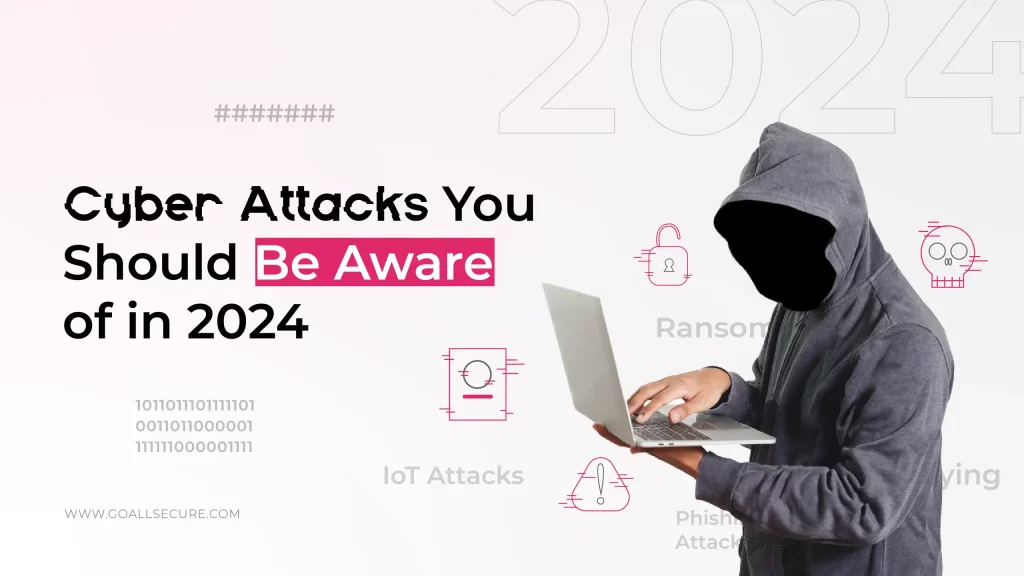 Cyber Attacks You Should Be Aware of