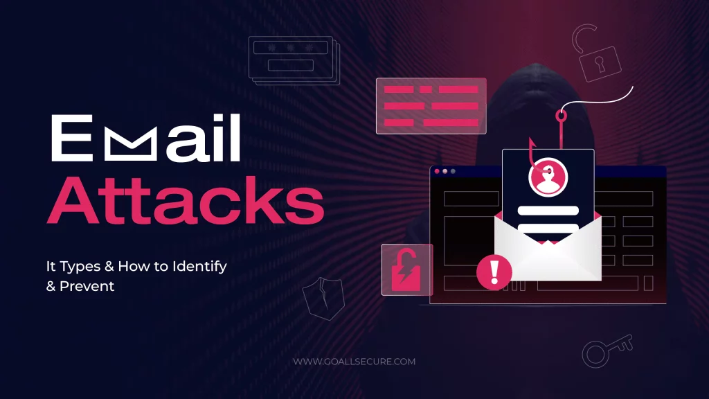 email attacks