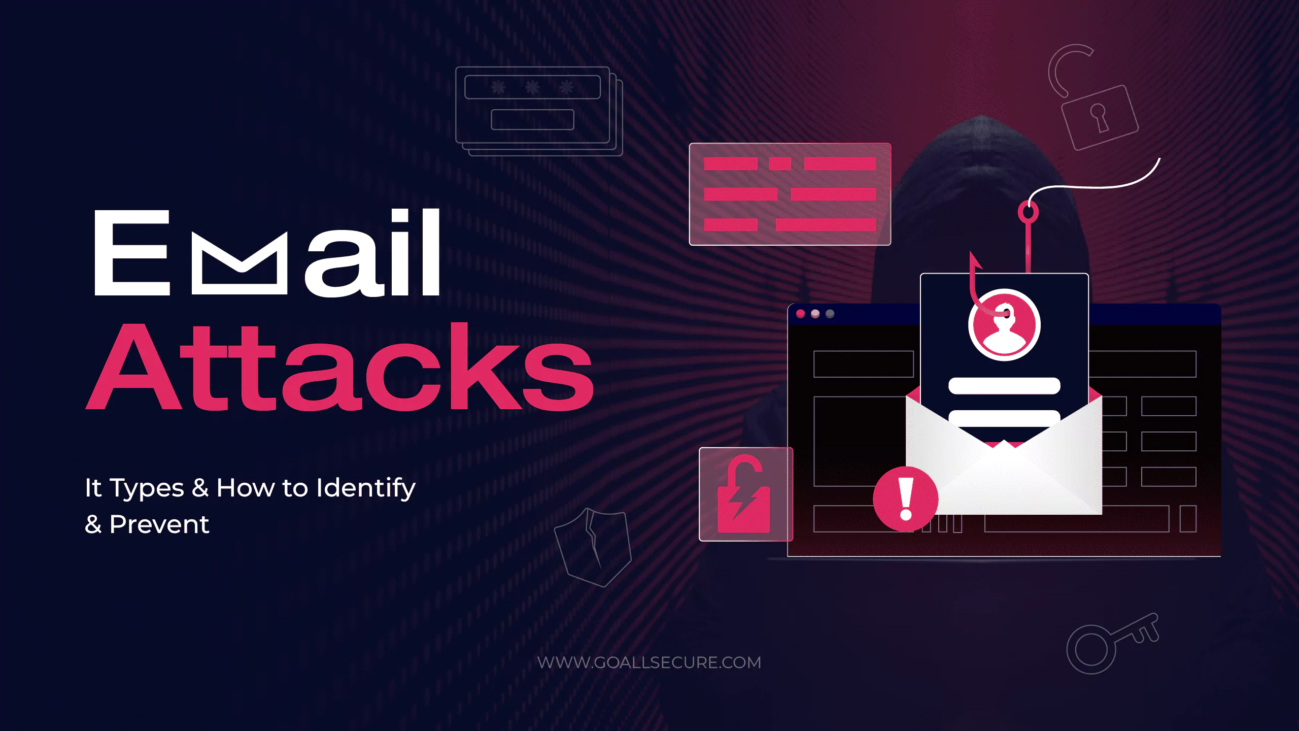 Read more about the article Email Attacks: Types and How to Identify and Prevent