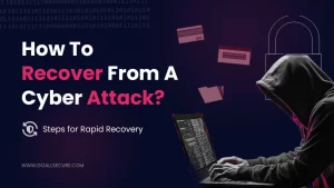 How To Recover from A Cyber Attack