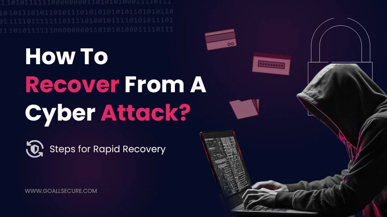 Read more about the article How To Recover from A Cyber Attack? | Steps for Rapid Recovery