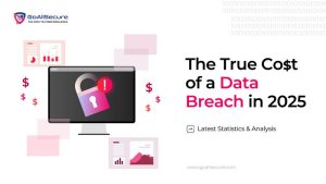 The True Cost of a Data Breach in 2025: Latest Statistics and Analysis