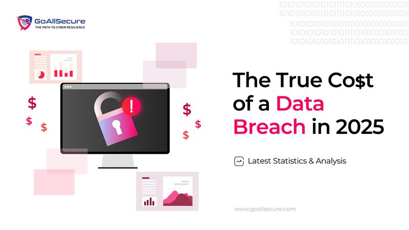 The True Cost of a Data Breach in 2025: Latest Statistics and Analysis