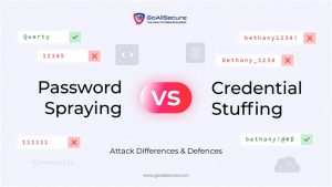Password Spraying vs. Credential Stuffing: Attack Differences and DefencesPassword Spraying vs. Credential Stuffing: Attack Differences and Defences